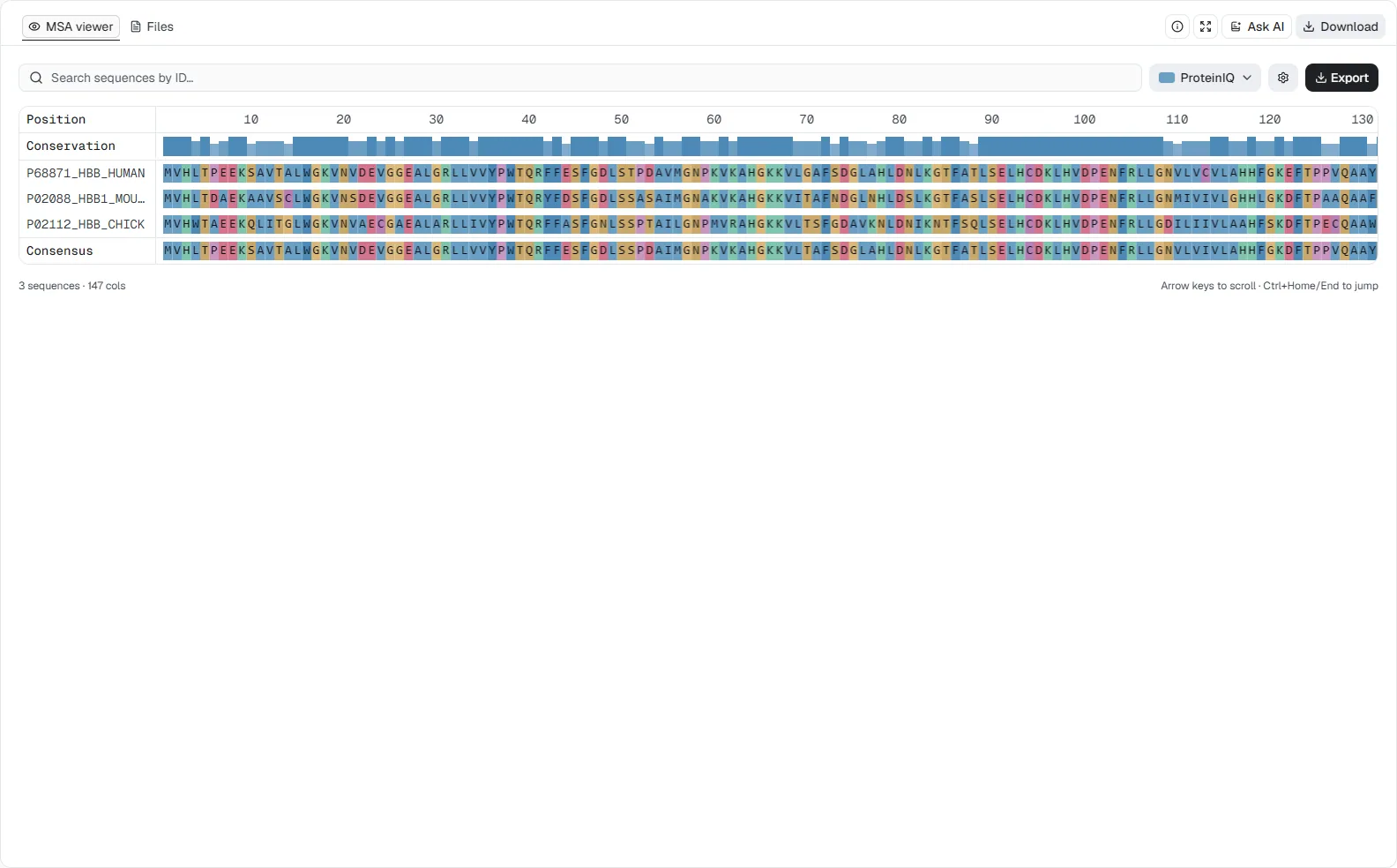 Clustal Omega protein alignment of three vertebrate beta-globins with the conservation track and 147 alignment columns