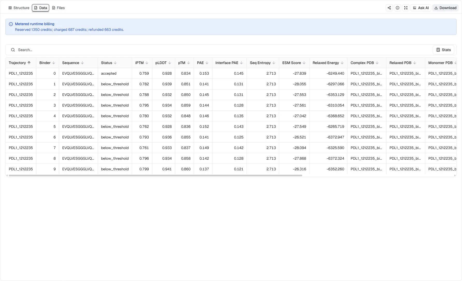 mBER Data view for the PD-L1 example showing one accepted VHH design and nine additional evaluated candidates