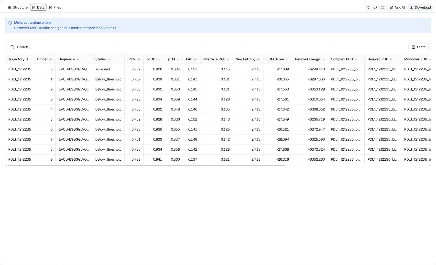 mBER Data view for the PD-L1 example showing one accepted VHH design and nine additional evaluated candidates