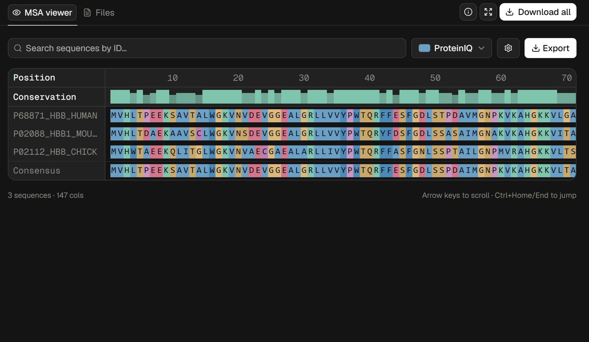 Clustal Omega result showing the beta-globin alignment in the MSA viewer