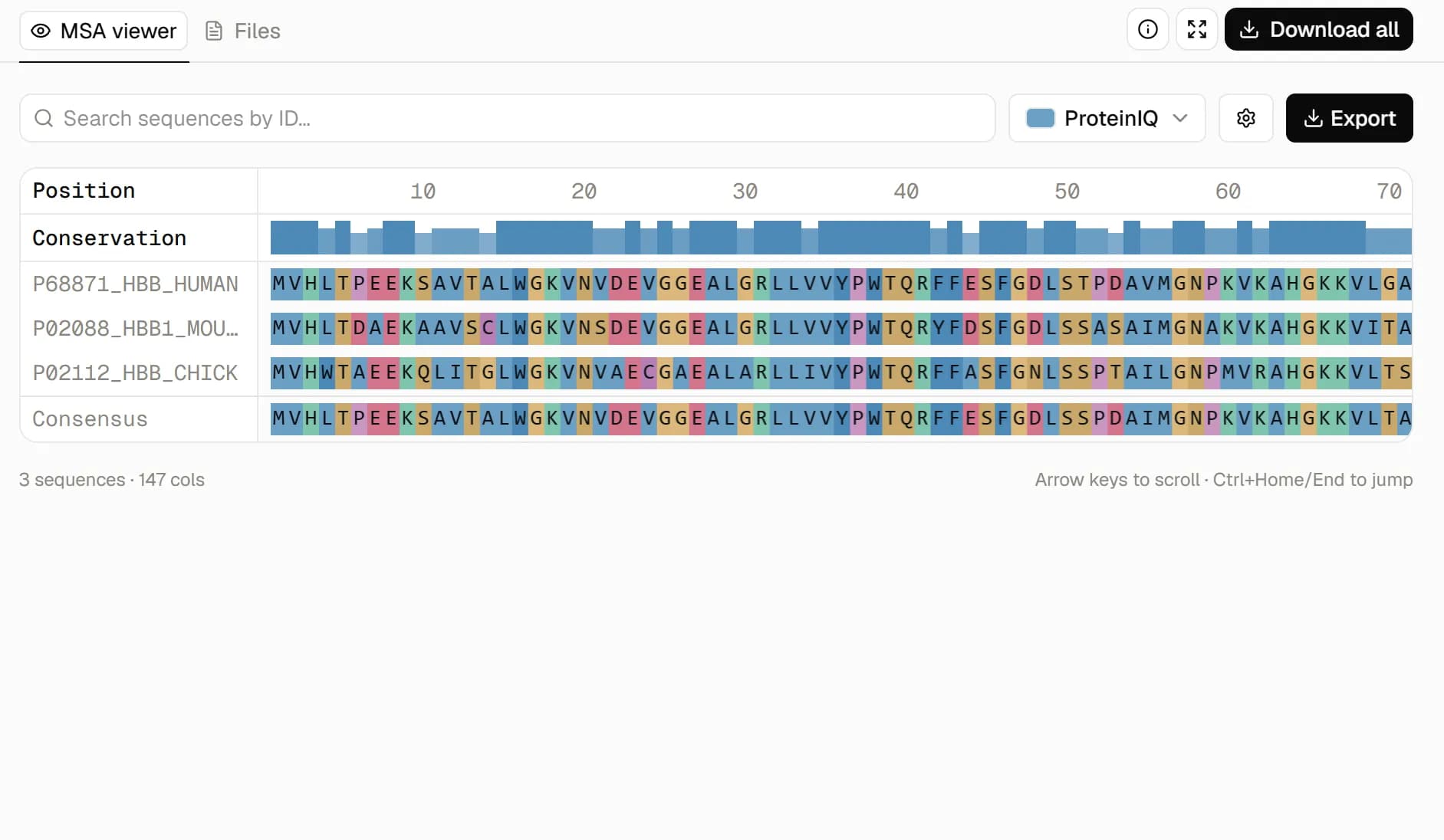 Clustal Omega result showing the beta-globin alignment in the MSA viewer