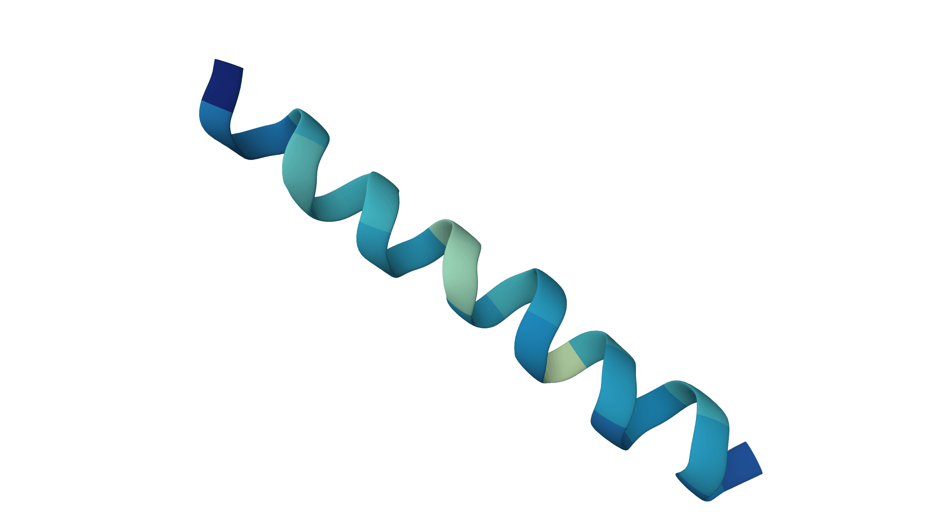 Aliphatic Index