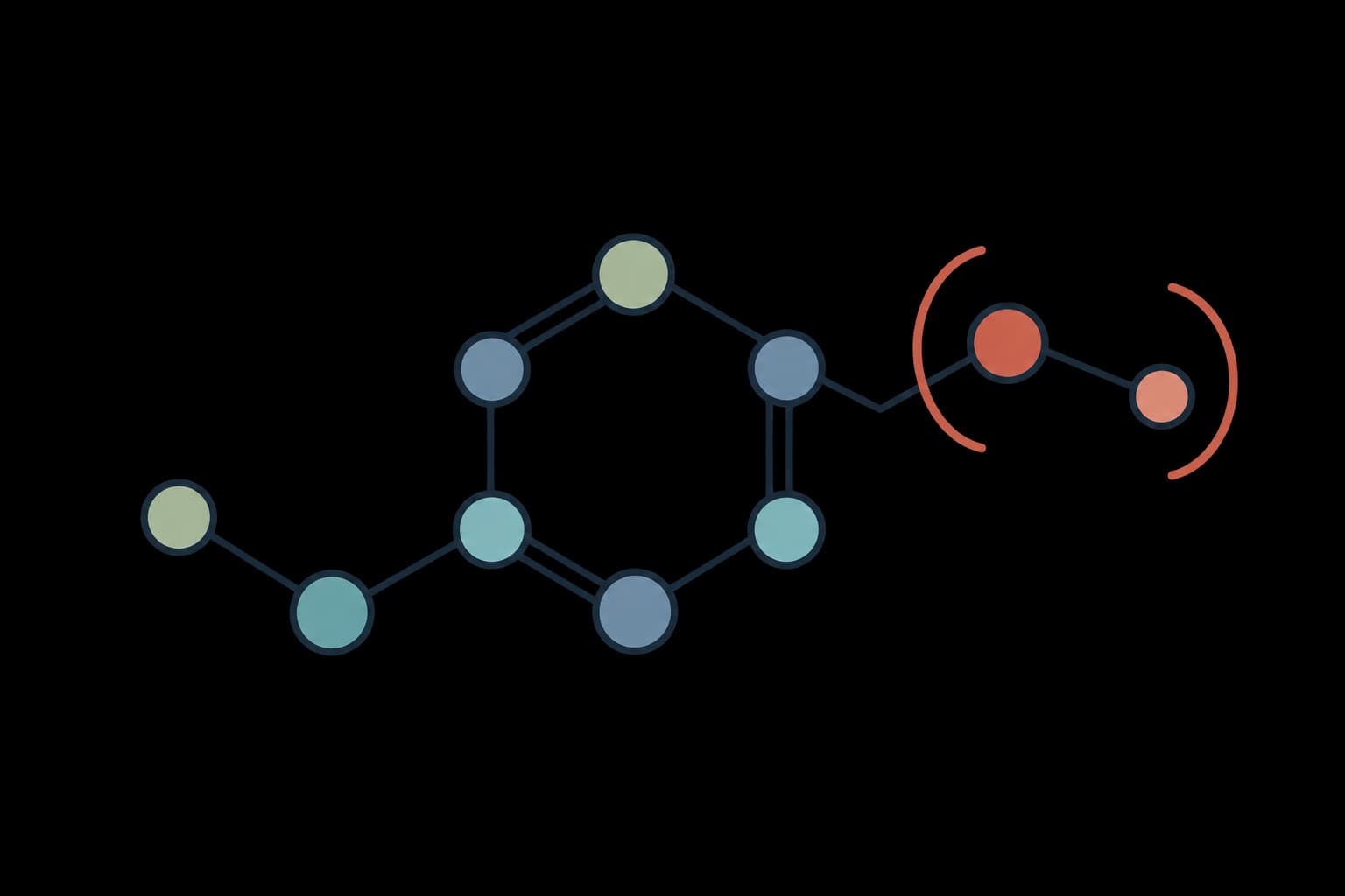 Brenk filter