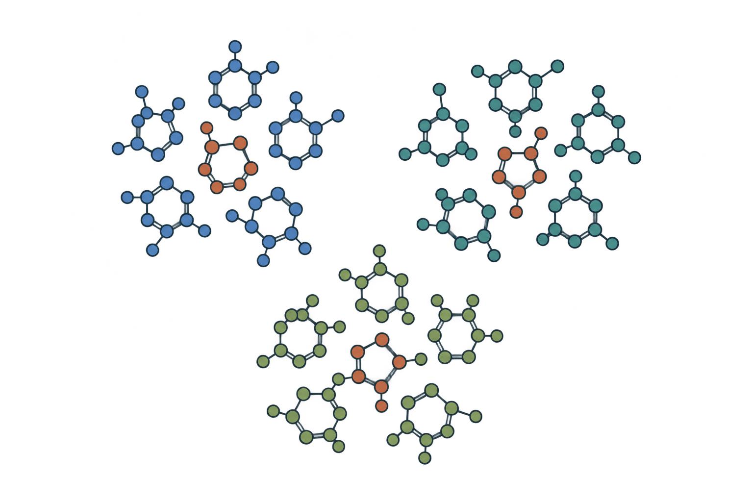 Butina clustering icon