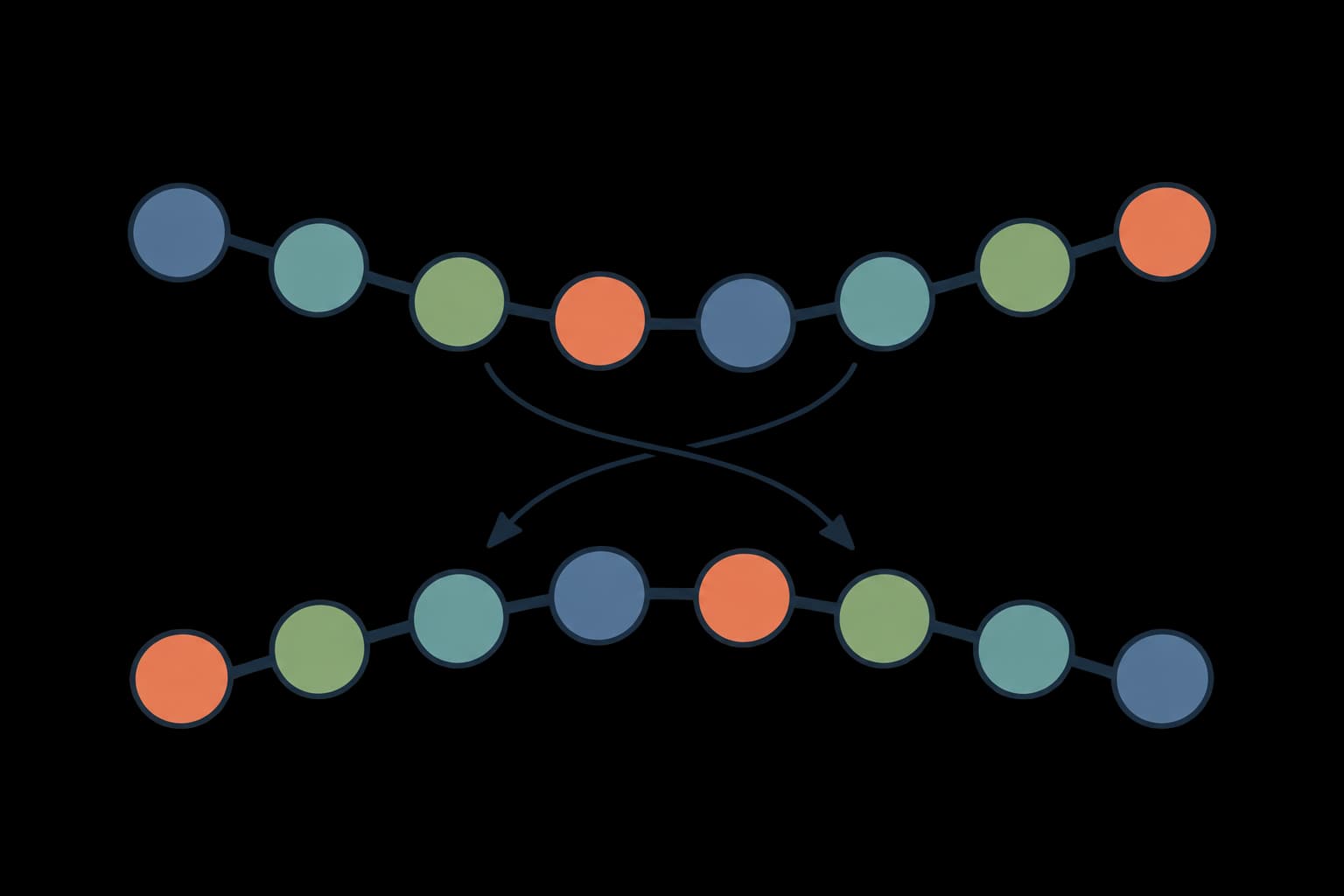 DNA Shuffle icon