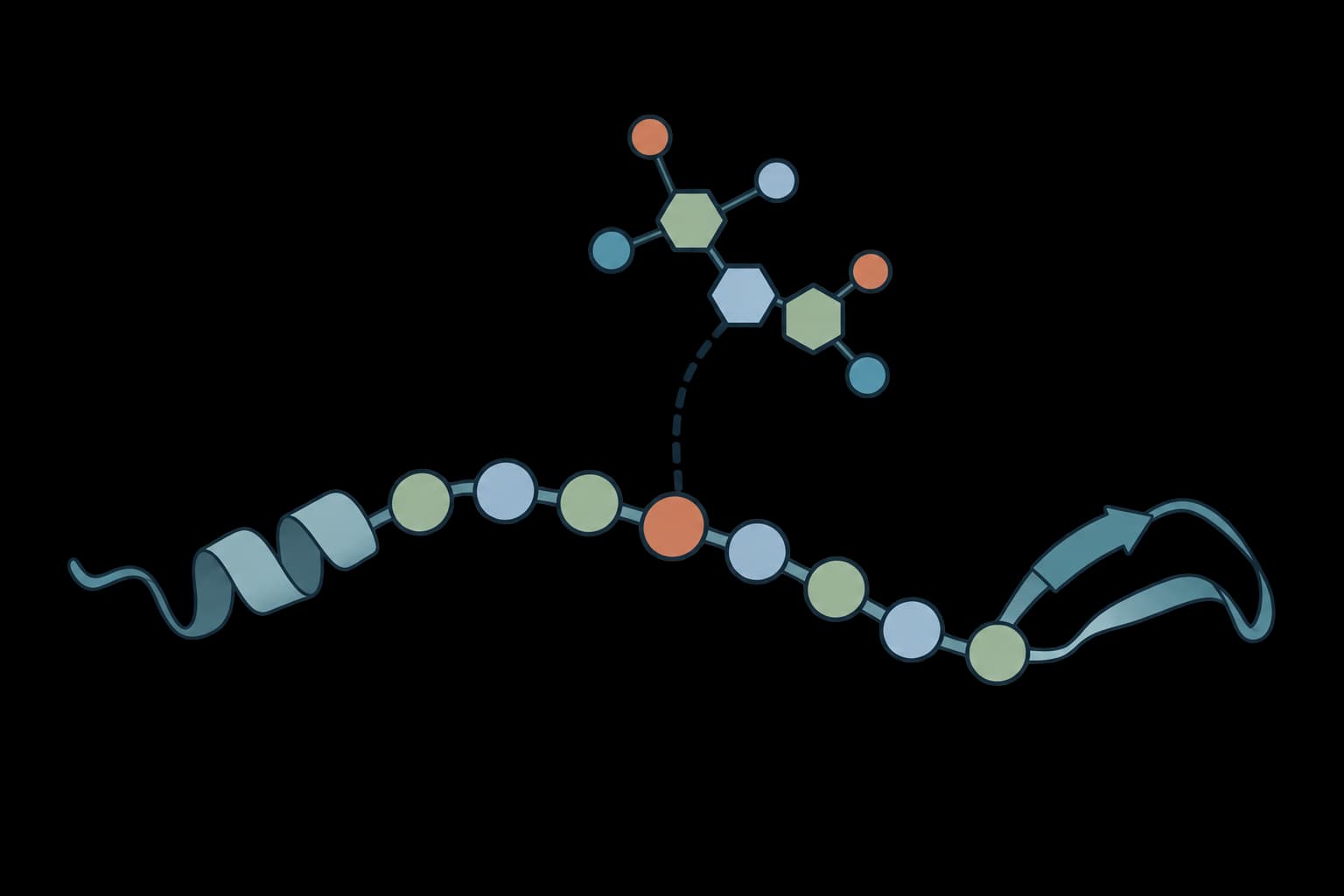 Glycosylation site finder