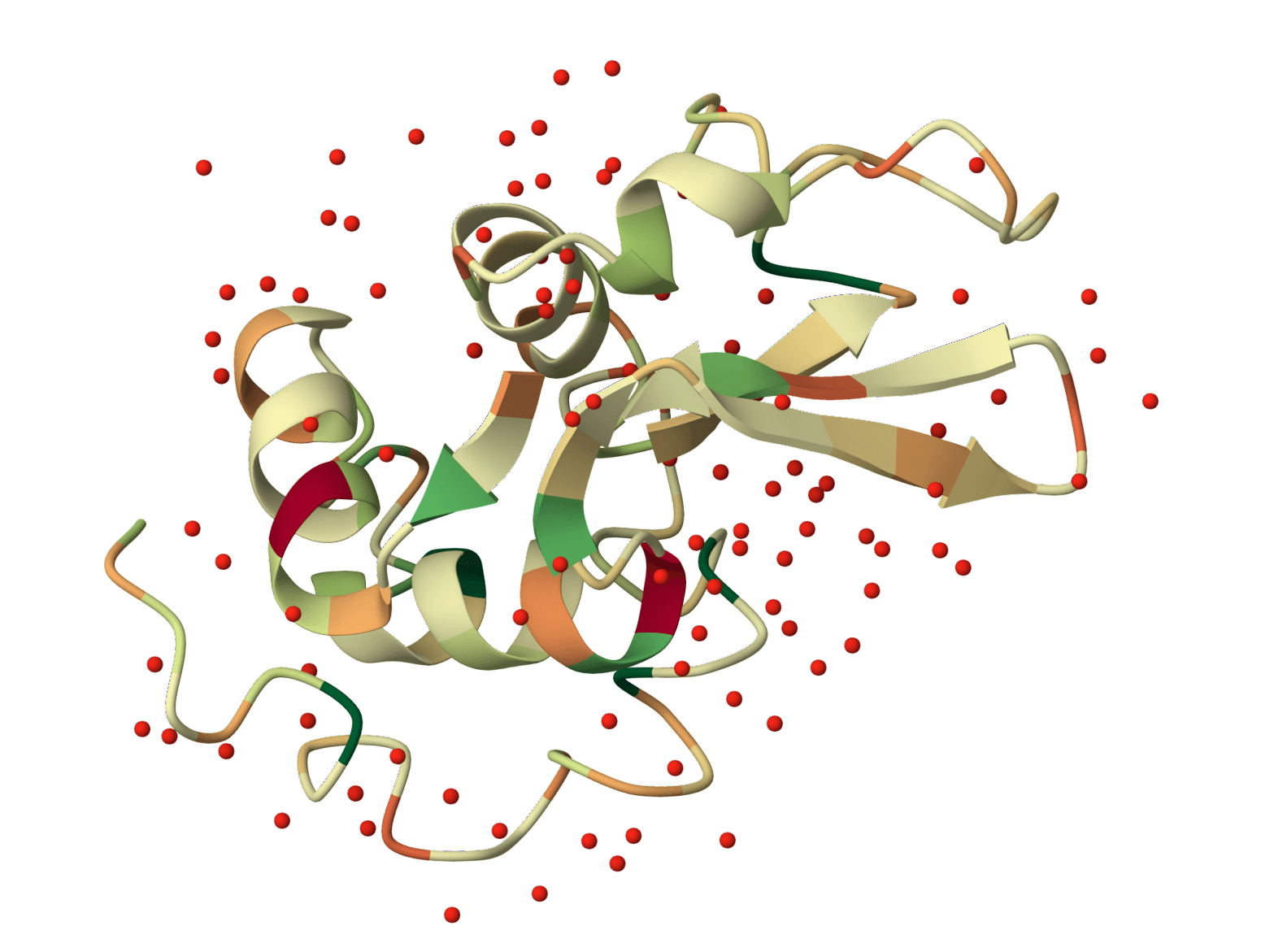 Hydropathy plot icon