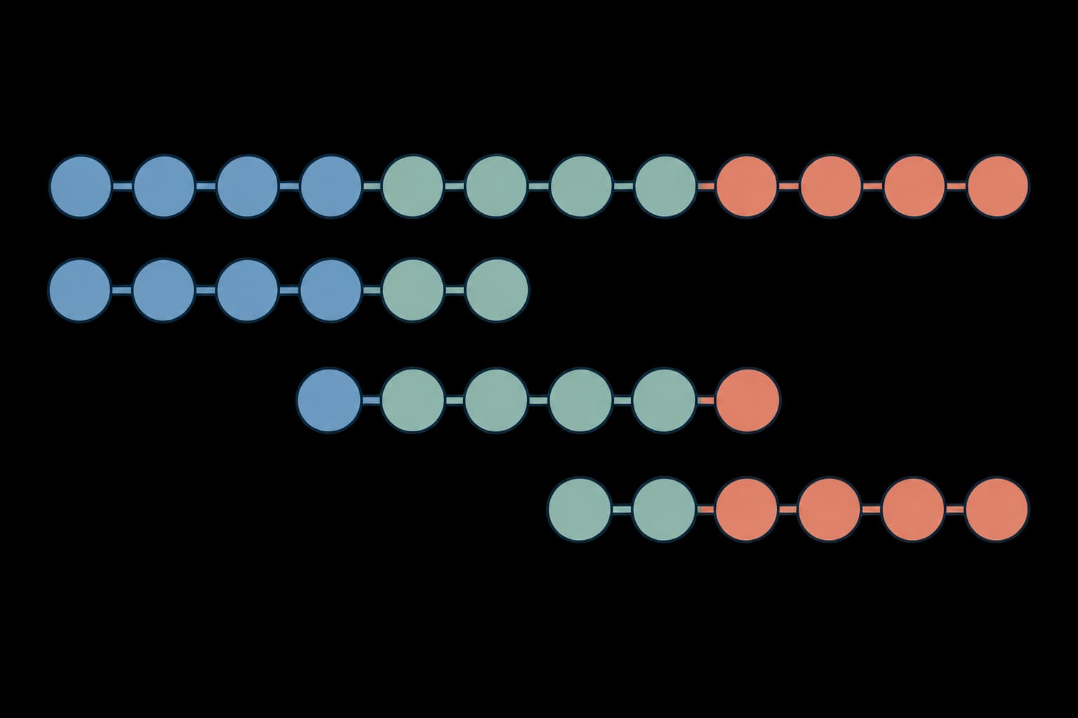 Overlapping peptide generator icon