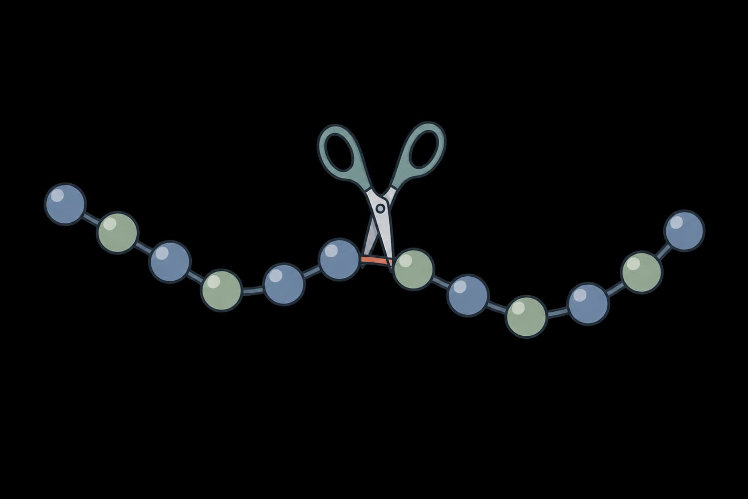 Peptide cutter