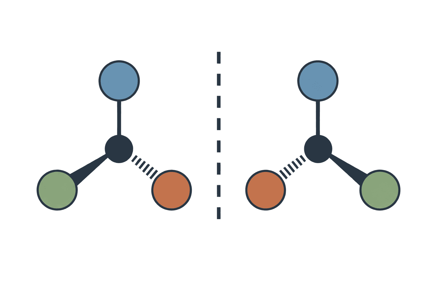 Stereoisomer generator icon