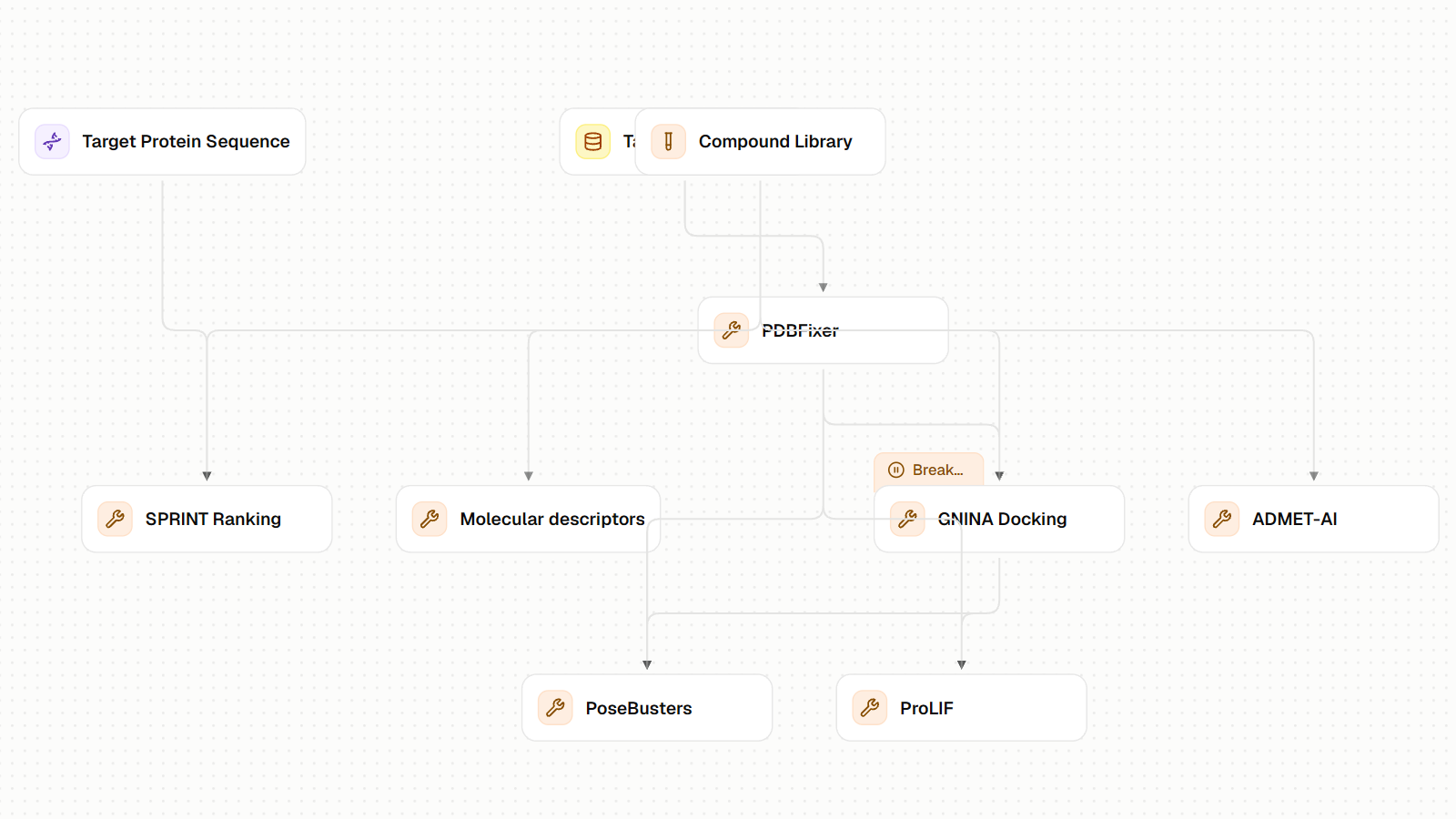 Virtual screening online | ProteinIQ